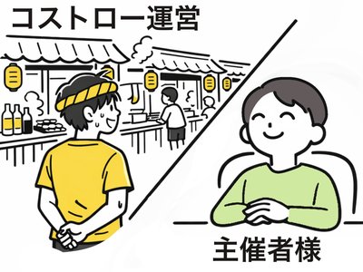 売店管理運営イメージ